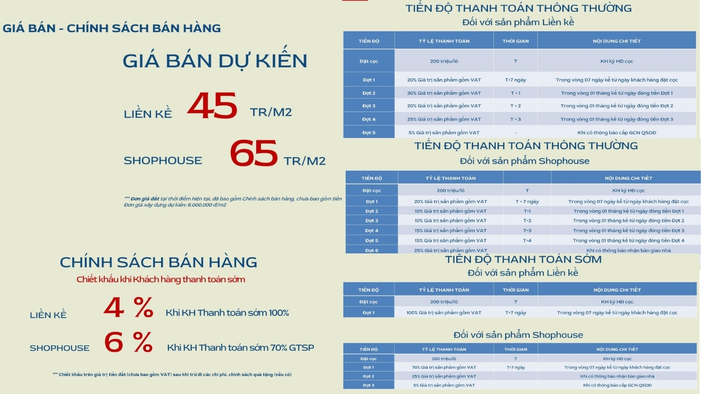 giá bán và Chính sách bán hàng dự án bích sơn central point