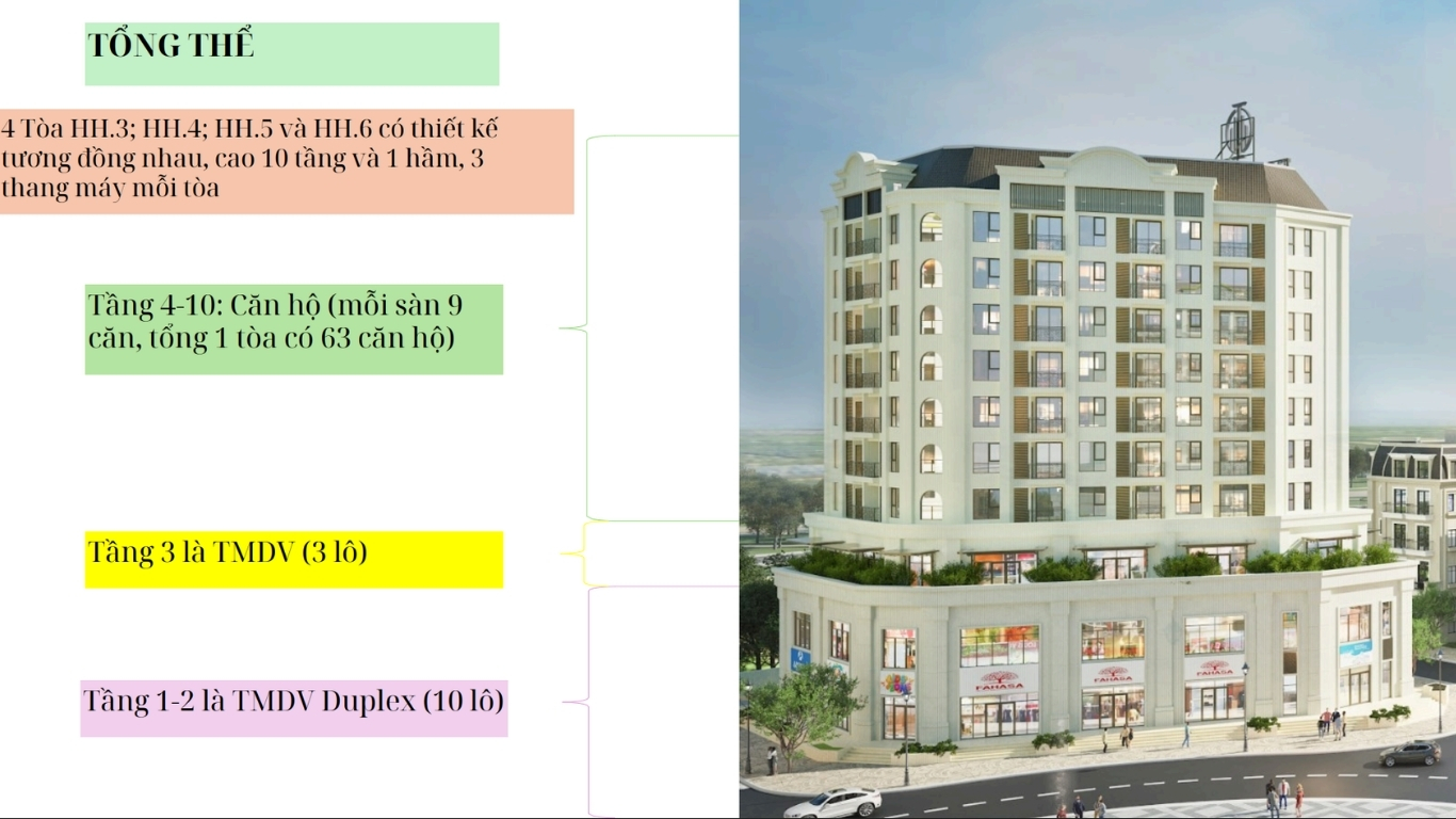 tổng thể dự án the interone