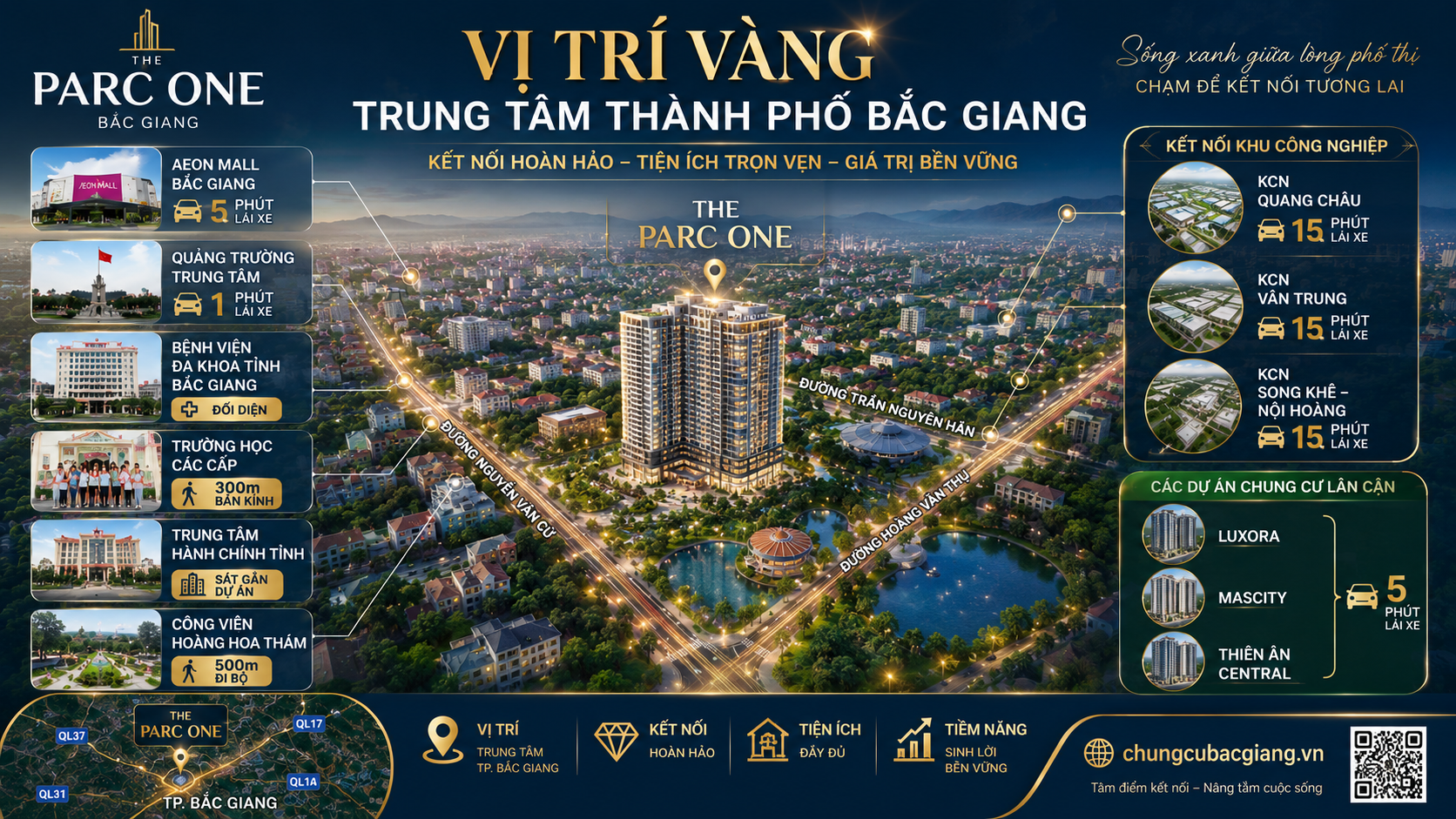 vị trí the parc one