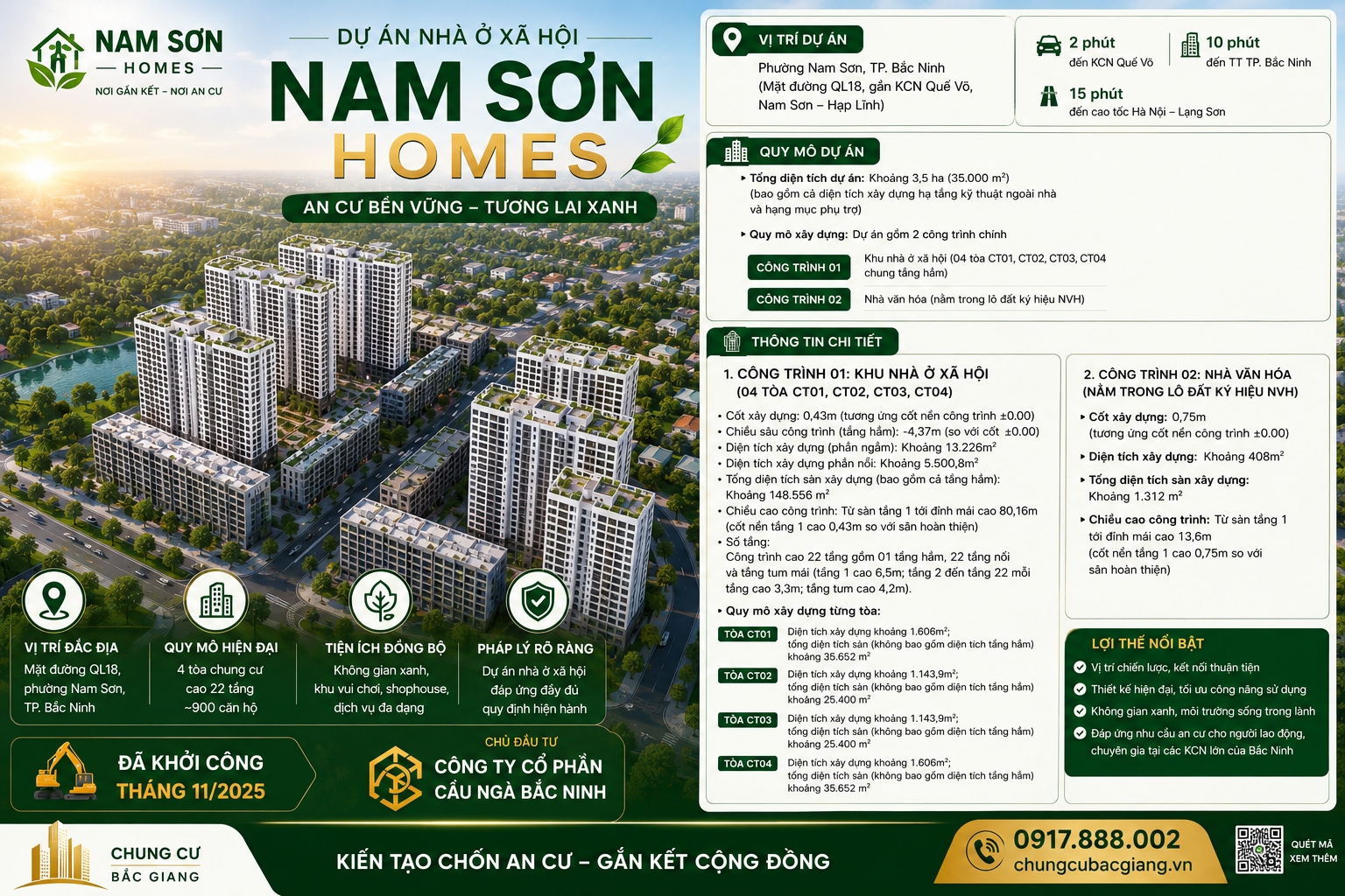 tổng quan dự án nhà ở xã hội nam sơn homes