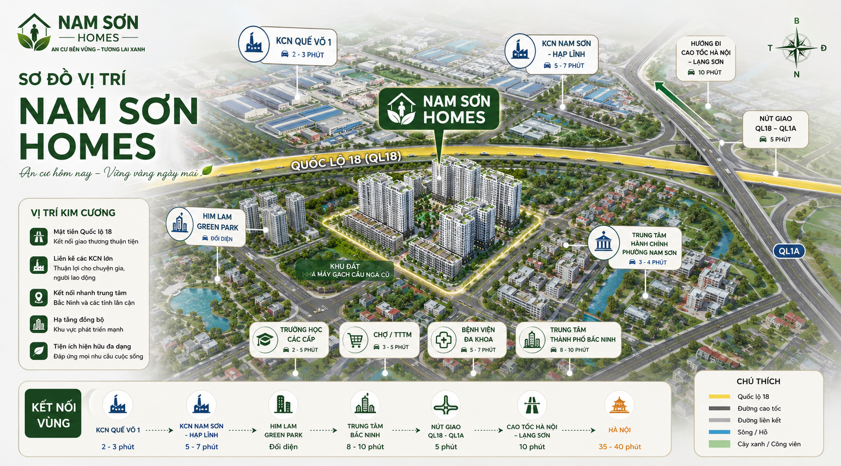 vị trí của dự án nhà ở xã hội nam sơn homes
